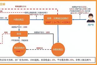 恩比德连续11场30+创队史纪录 上次这有种表现的球员是21年库里